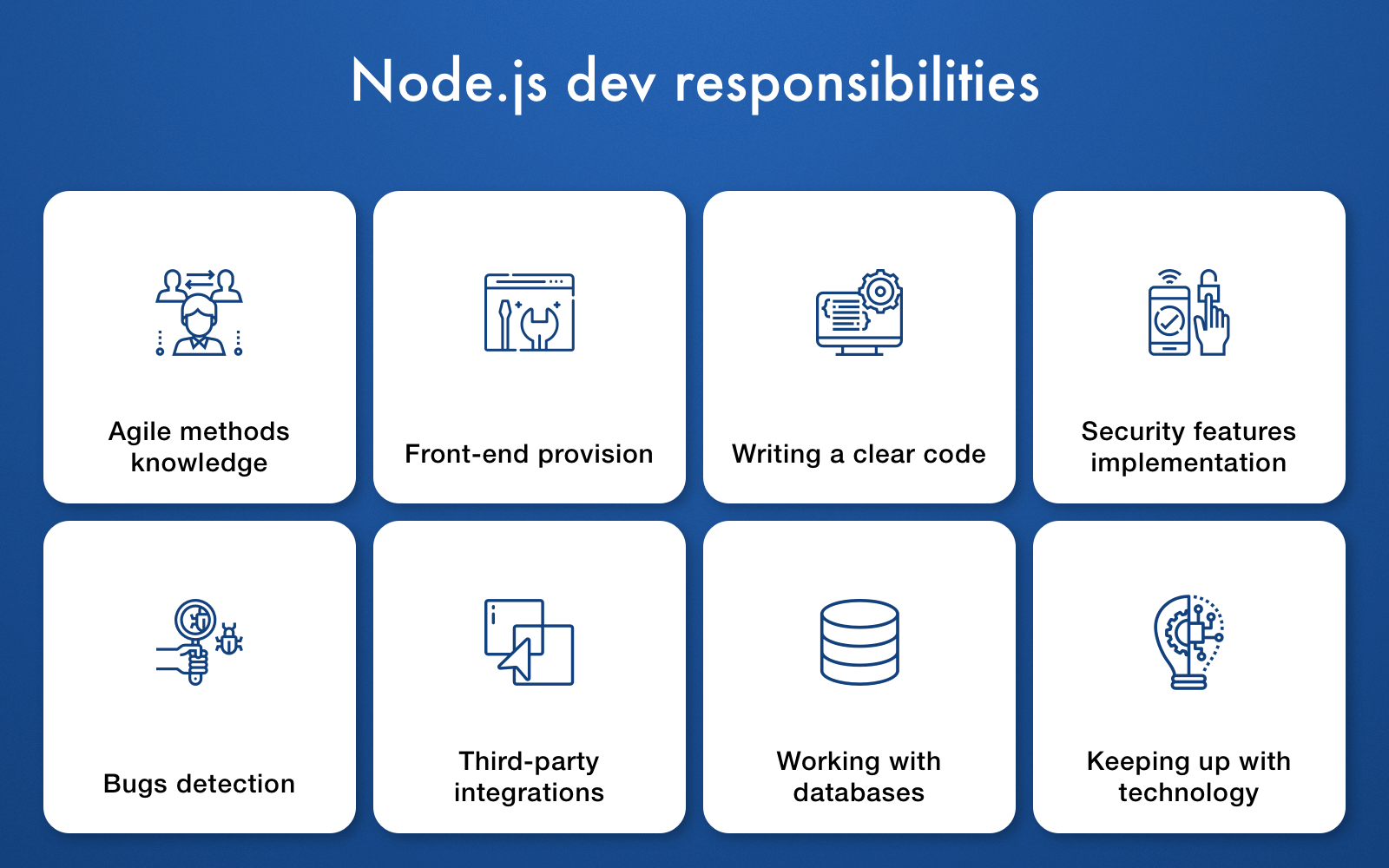 node js assignment expert