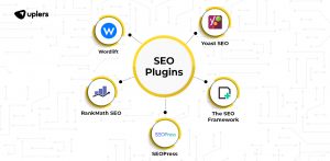 Top 49 Best WordPress Plugins For Your Website - Uplers