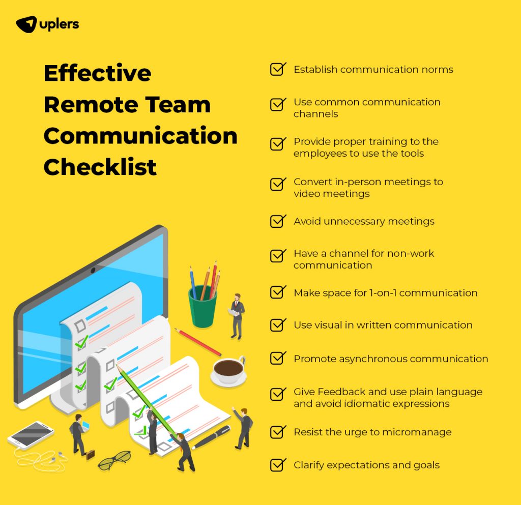 Effective Remote Team Communication Strategies: Guide For Global ...