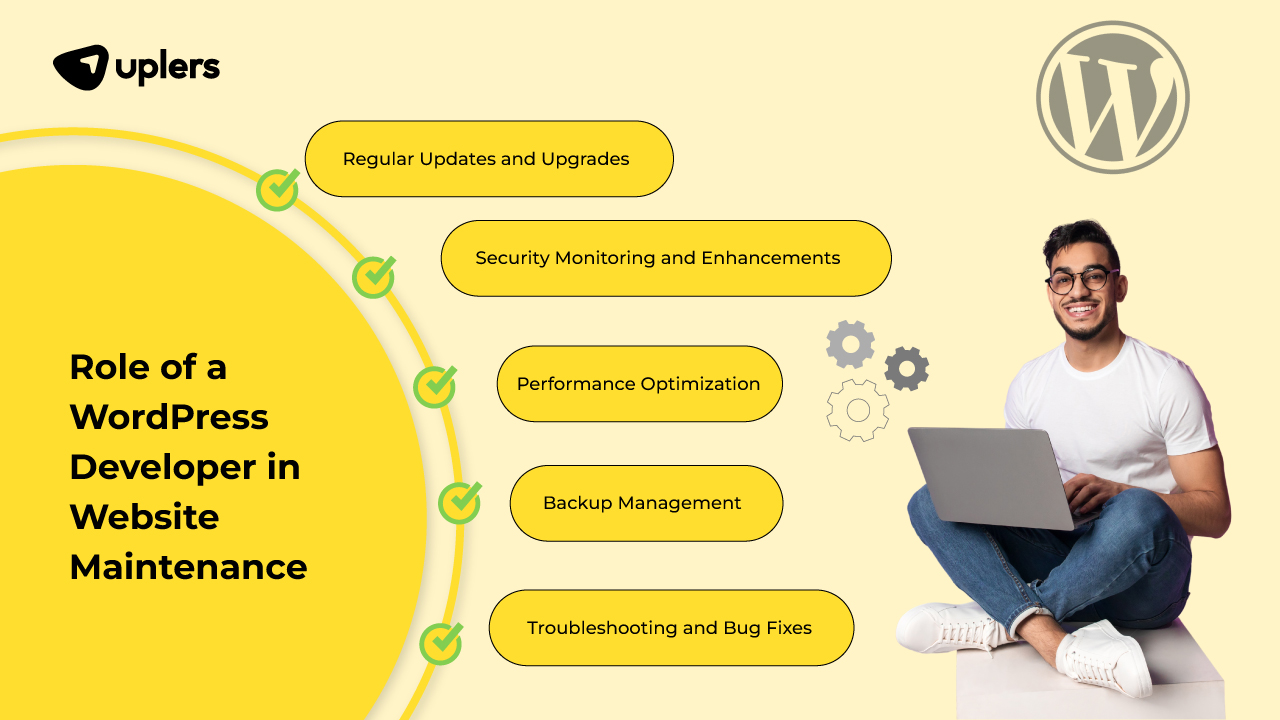 Role of a WordPress Developer in Website Maintenance