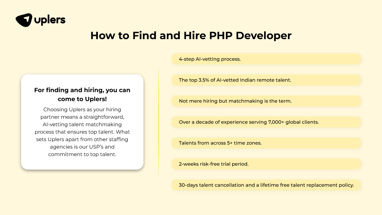 How to Find and Hire PHP Developer