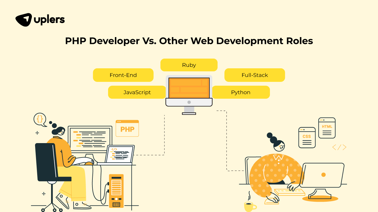 PHP Developer Vs. Other Web Development Roles