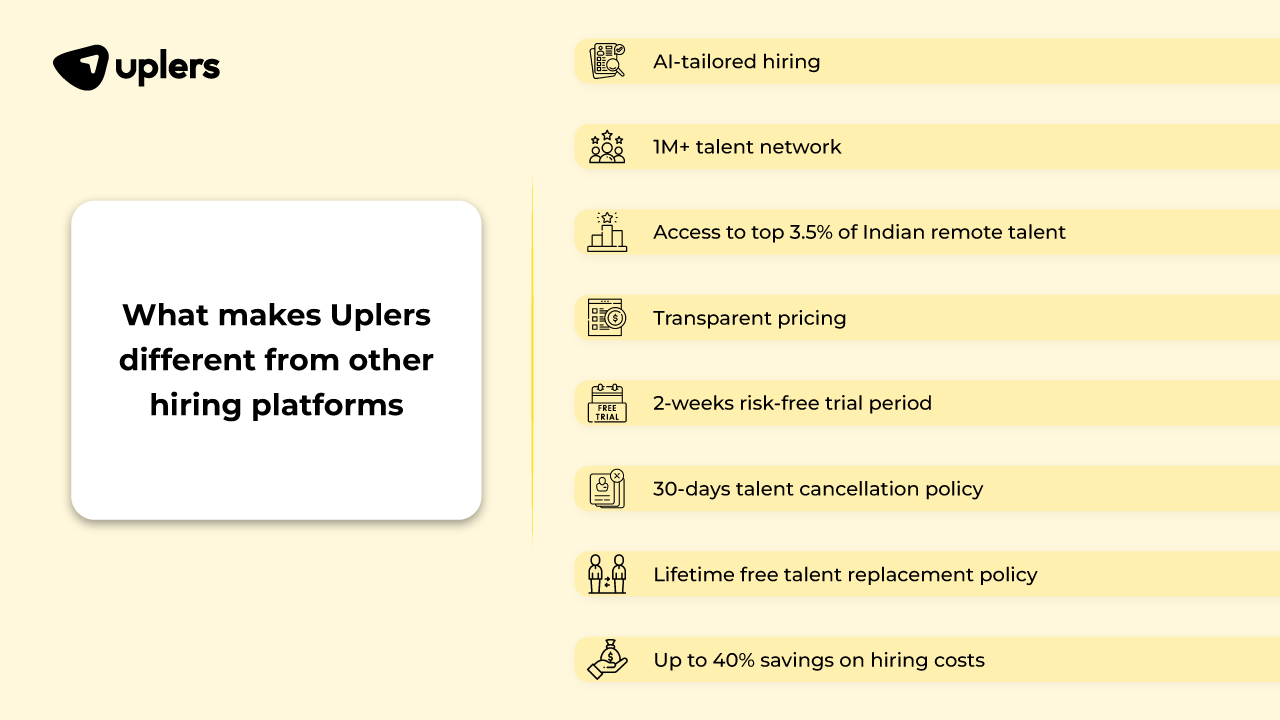 What makes Uplers different from other hiring platforms