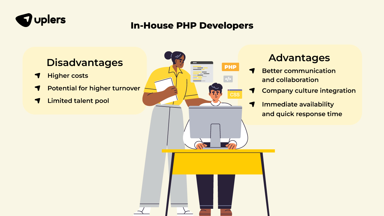 Understanding In-House PHP Developers