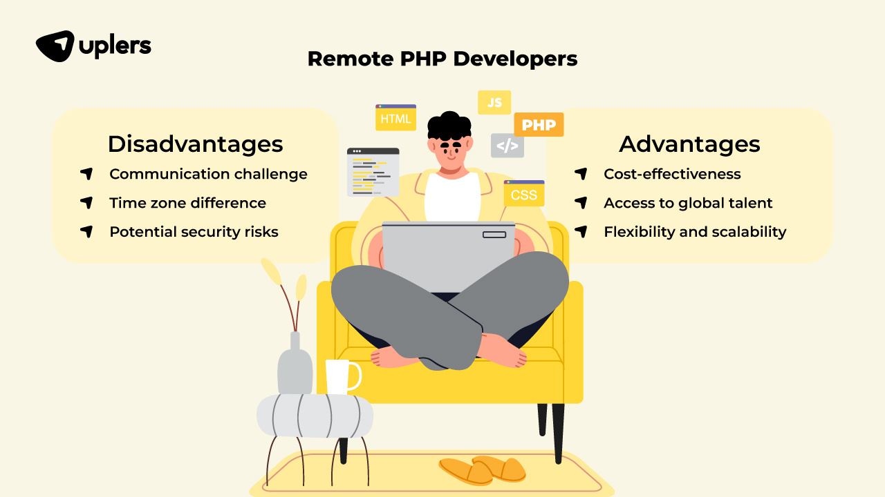 Understanding Remote PHP Developers