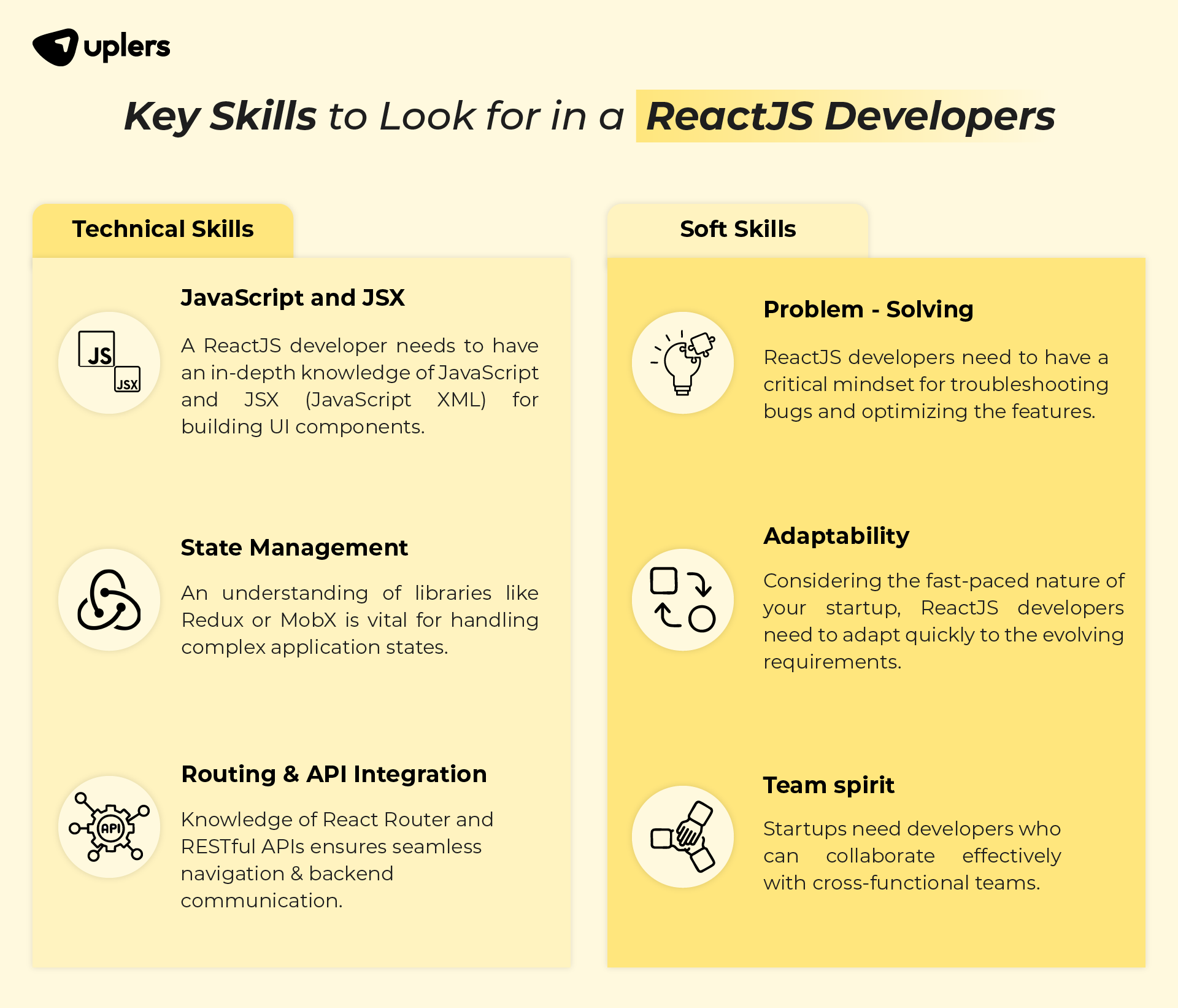 Key Skills to Look for in a ReactJS Developers