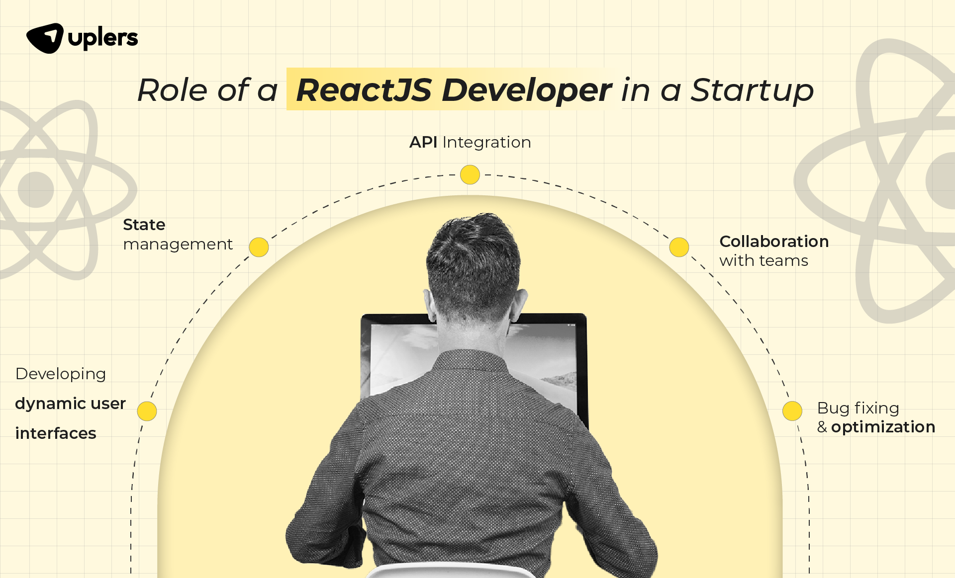 Role of a ReactJS Developer in a Startup