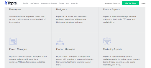 Toptal - Hiring Process