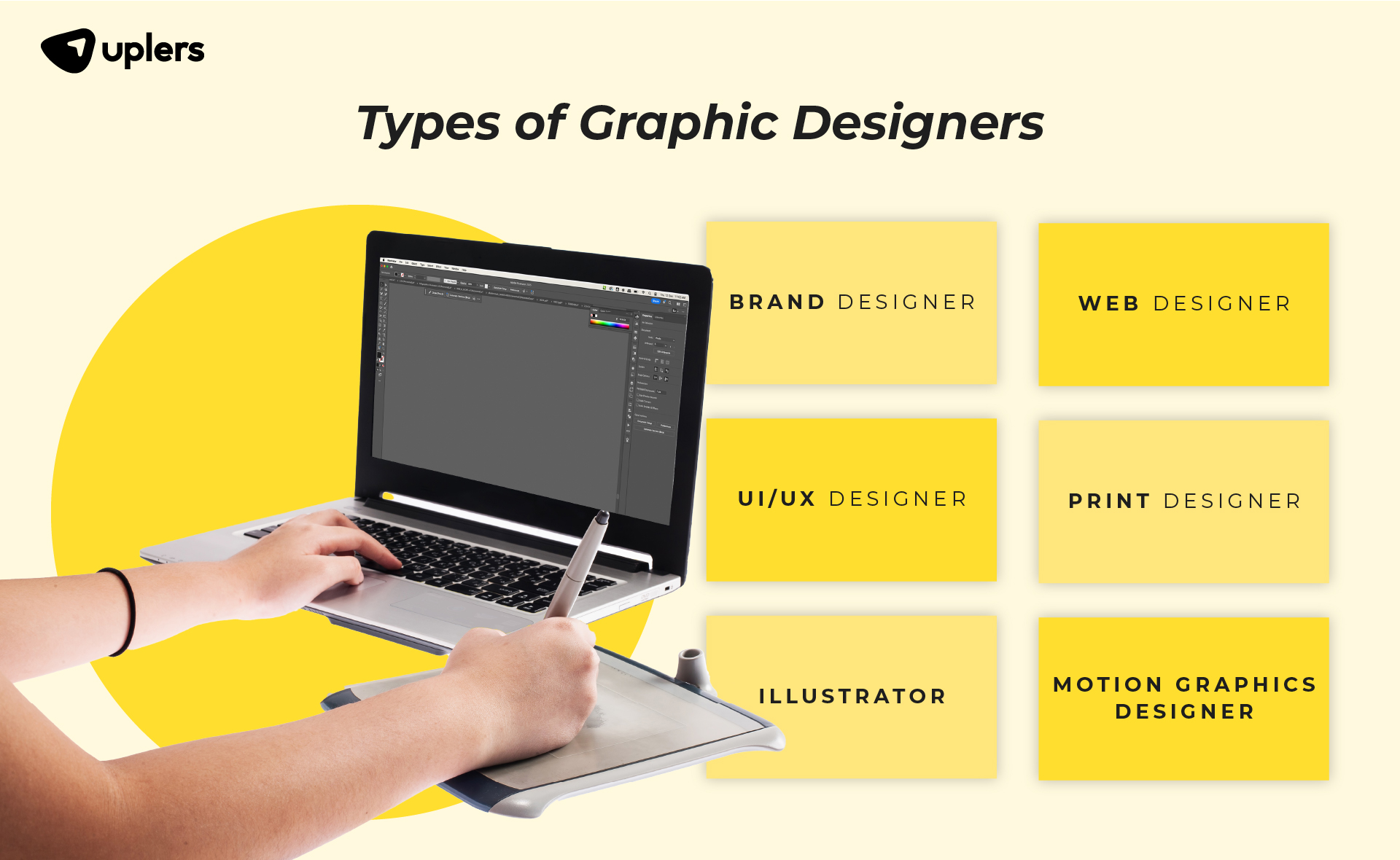 Types of Graphic Designers