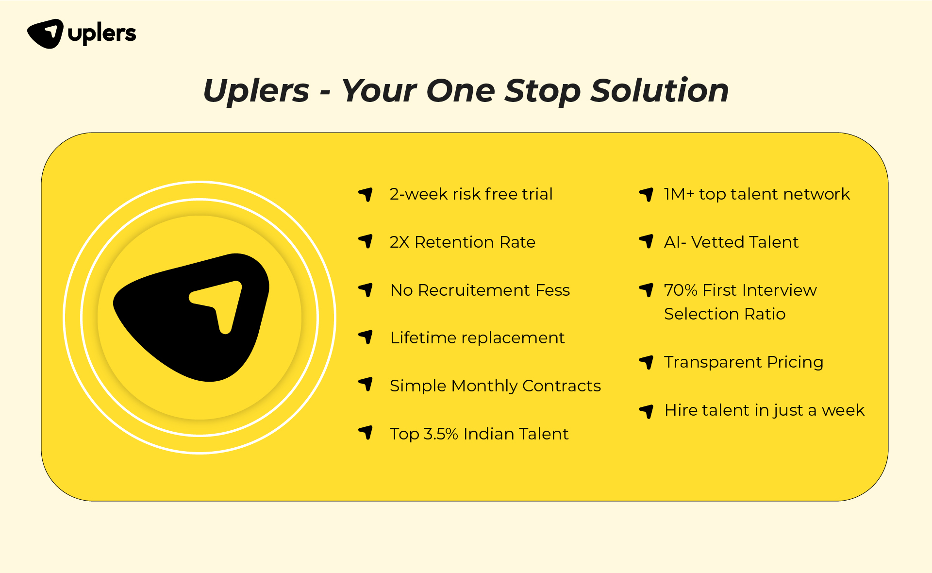 Uplers - Your One Stop Solution