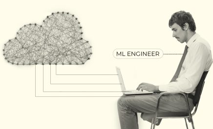 Why SaaS Companies Should Invest in Hiring Machine Learning Engineers