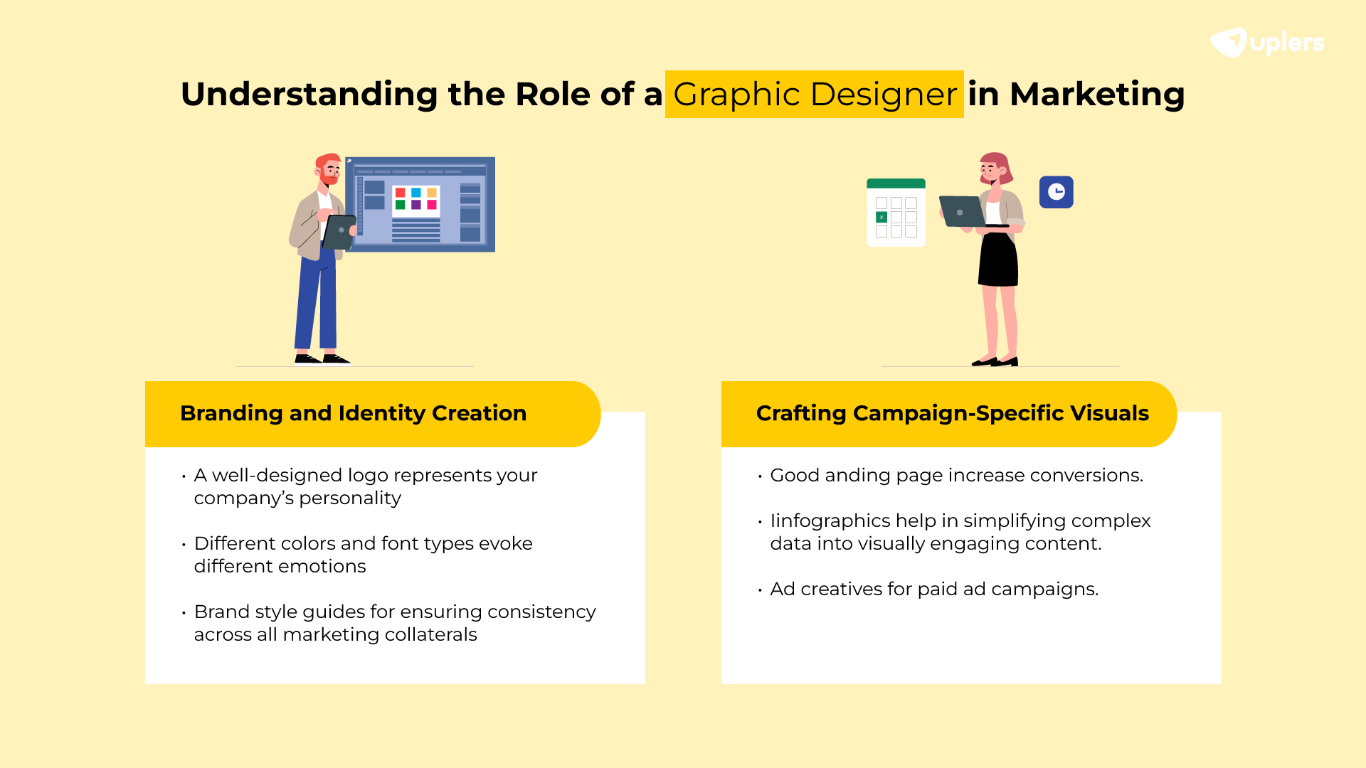 Understanding the Role of a Graphic Designer in Marketing