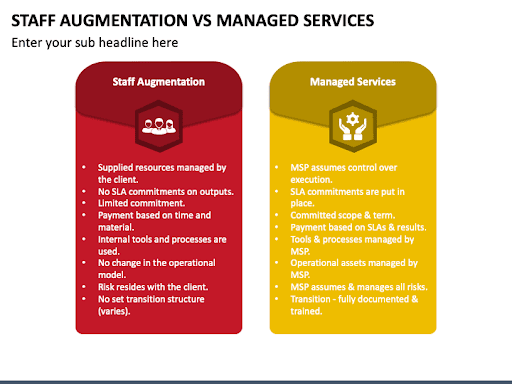 When to Choose Staff Augmentation